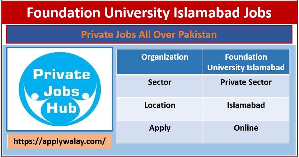 Foundation University Islamabad Jobs