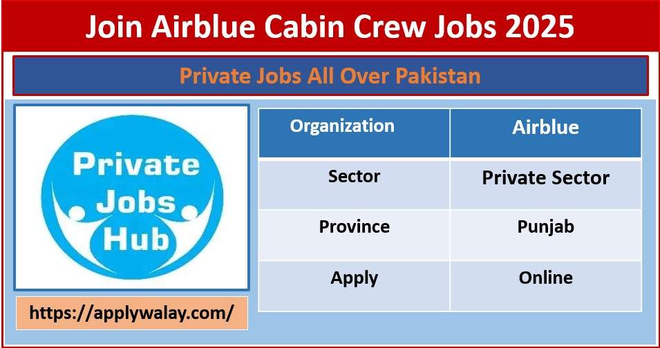 Join Airblue Cabin Crew Jobs