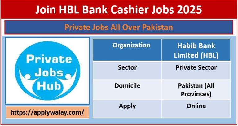 Join HBL Bank Cashier Jobs 2025