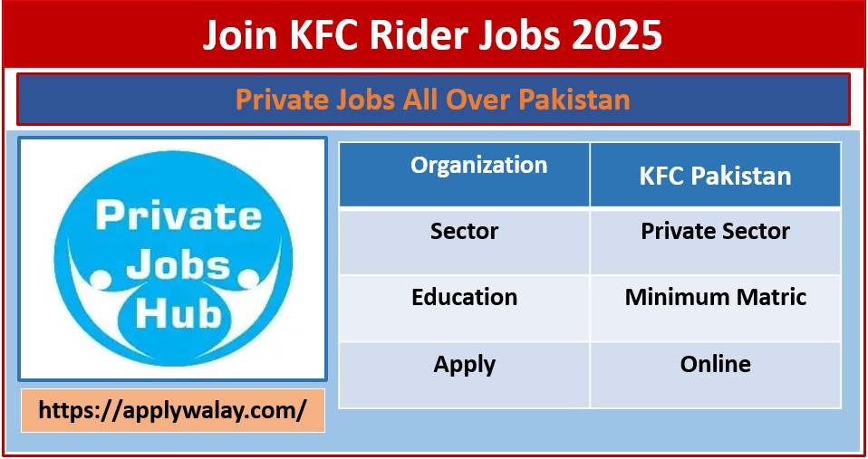 Join KFC Rider Jobs 2025
