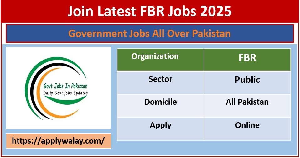 Join Latest FBR Jobs 2025