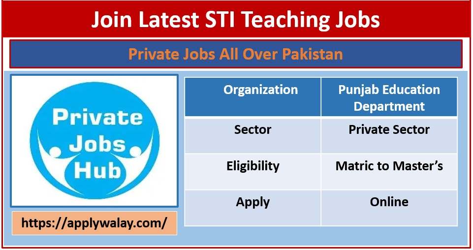 Join Latest STI Teaching Jobs