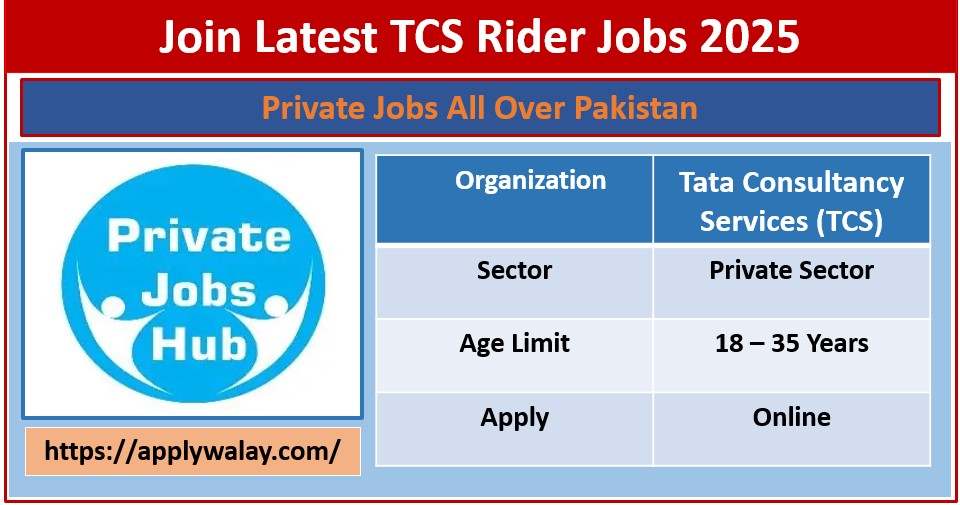 Join Latest TCS Rider Jobs 2025
