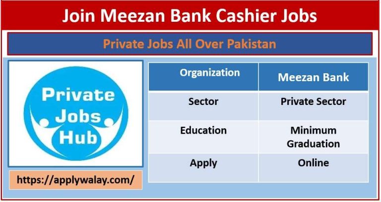 Join Meezan Bank Cashier Jobs