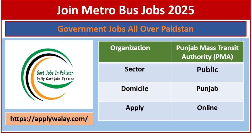 Join Metro Bus Jobs 2025