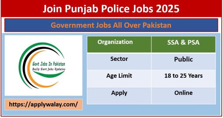 Join Punjab Police Jobs 2025