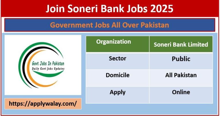 Join Soneri Bank Jobs 2025