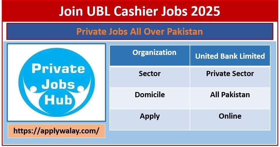 Join UBL Cashier Jobs 2025