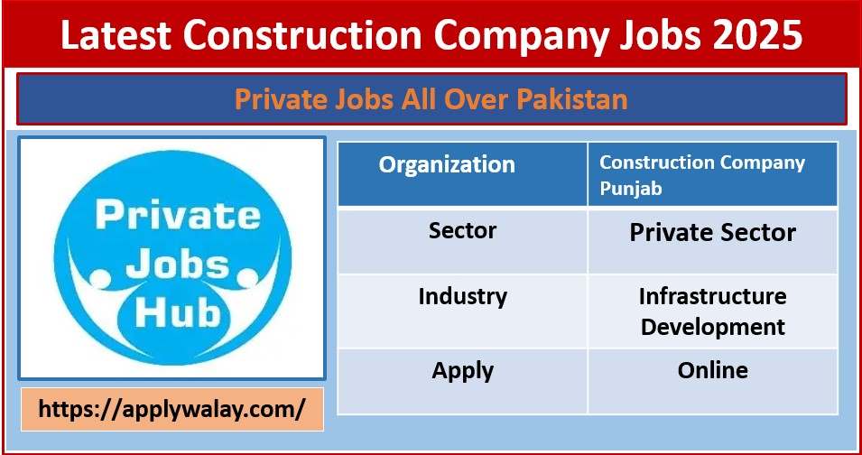 Latest Construction Company Jobs