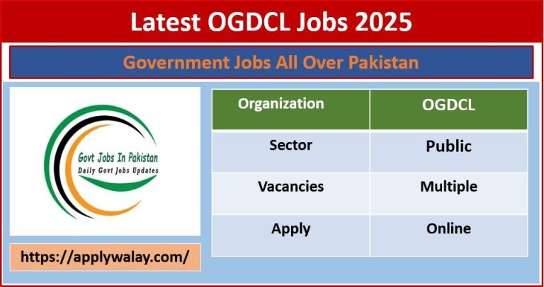 Latest OGDCL Jobs 2025