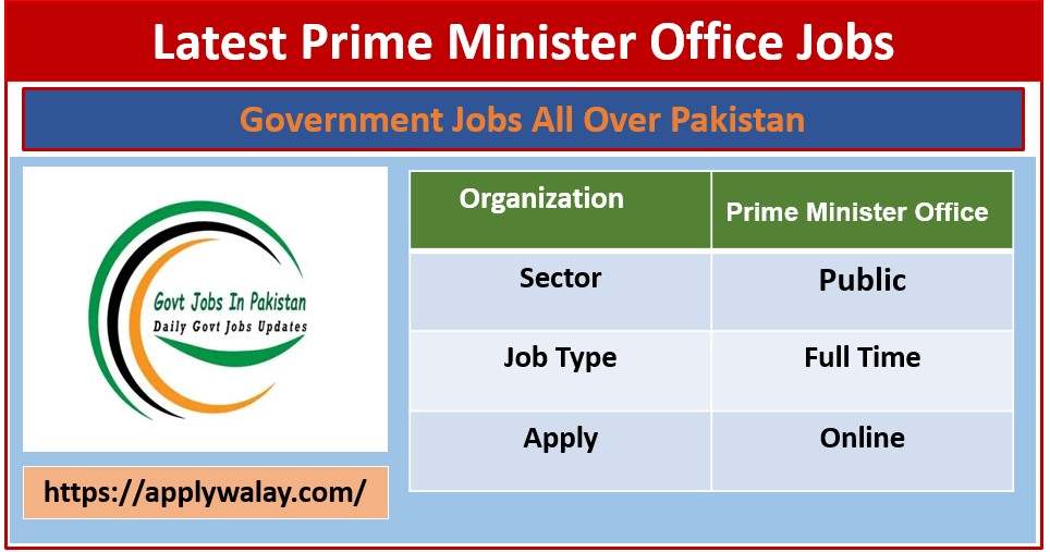 Latest Prime Minister Office Jobs