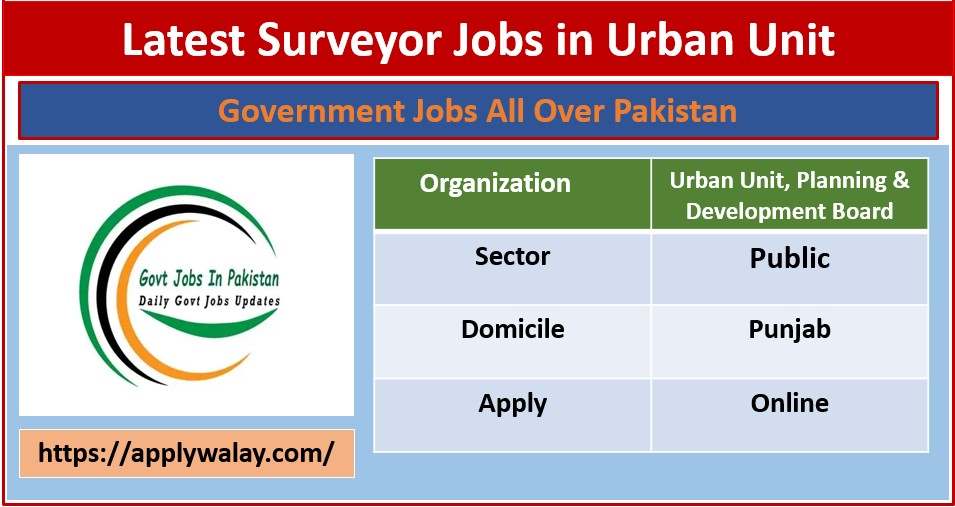 Latest Surveyor Jobs in Urban Unit