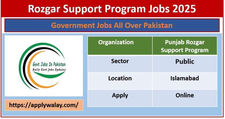 Rozgar Support Program Jobs 2025