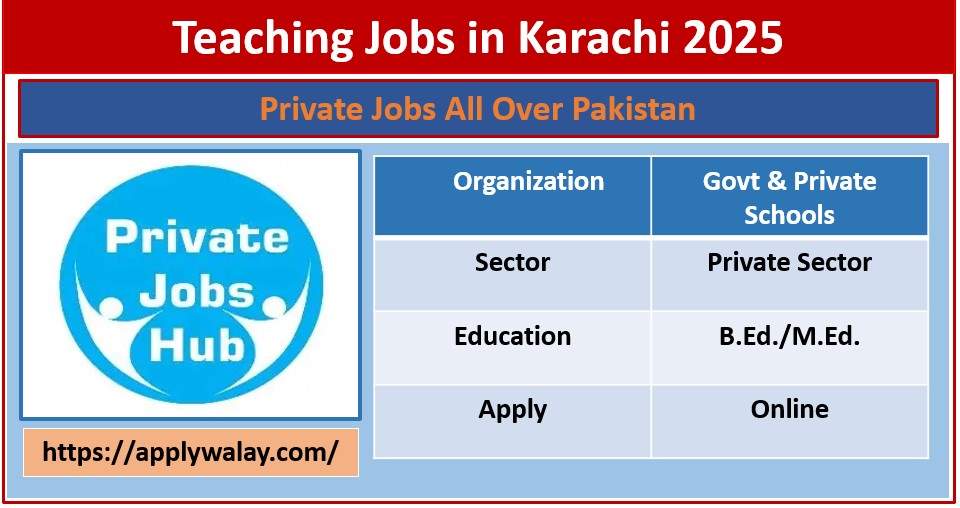 Teaching Jobs in Karachi 2025