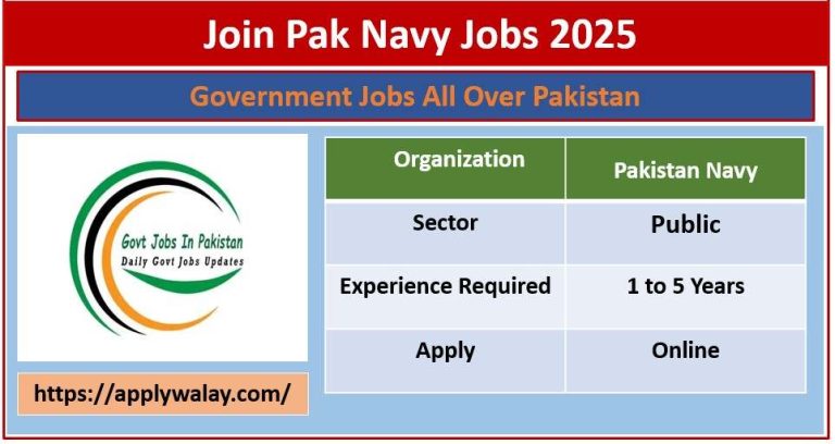 Join Pak Navy Jobs 2025