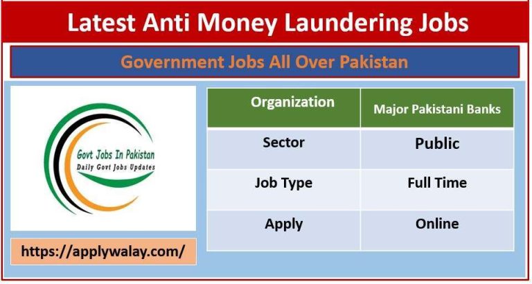 Latest Anti Money Laundering Jobs