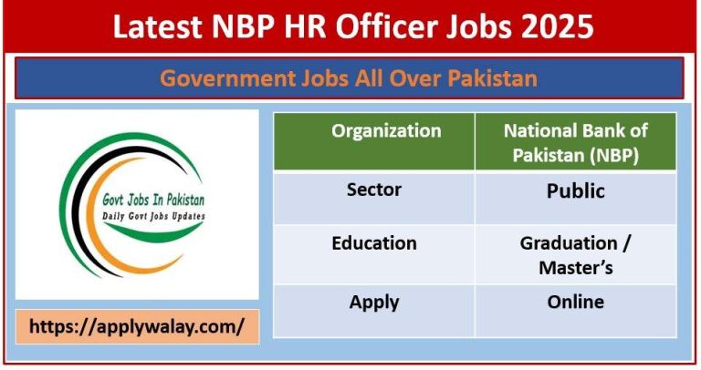 Latest NBP HR Officer Jobs 2025